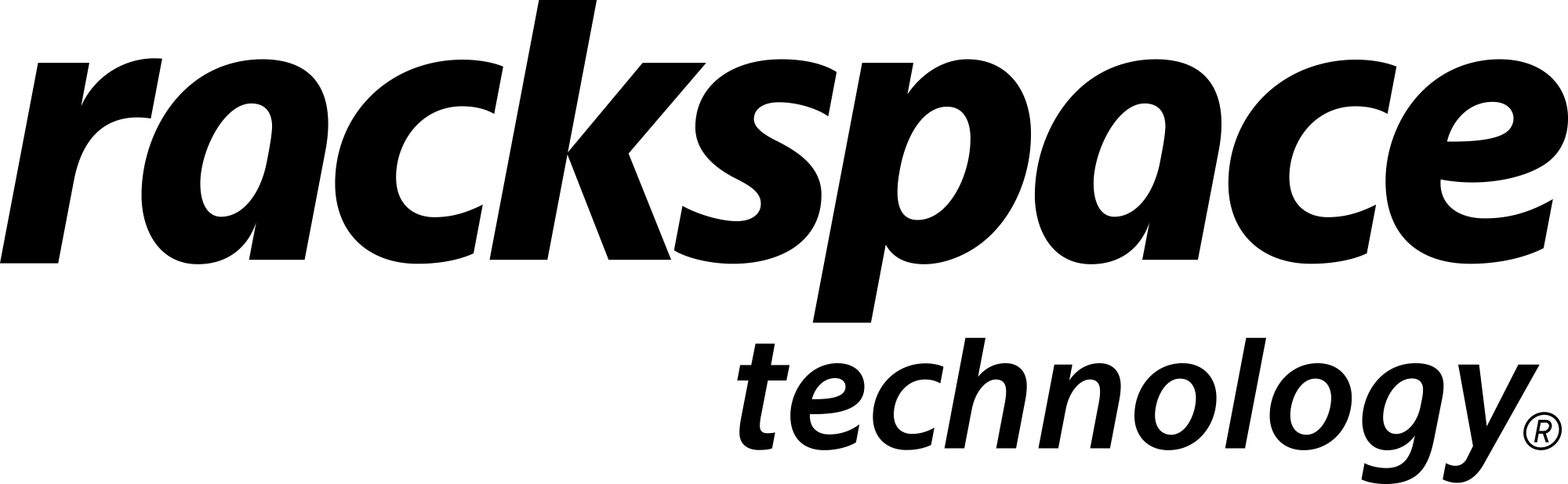 rackspace logo